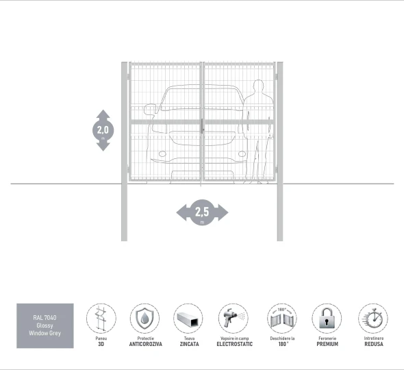 Poarta auto batanta OPTIMA 3D H-2,0m L-2,5m (D100) RAL7040 - image 1