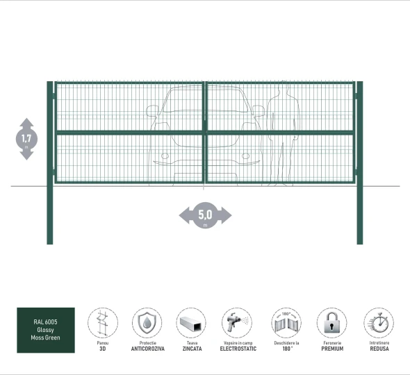 Poarta auto batanta OPTIMA 3D H-1,7m L-5,0m (D100) RAL6005 - image 1
