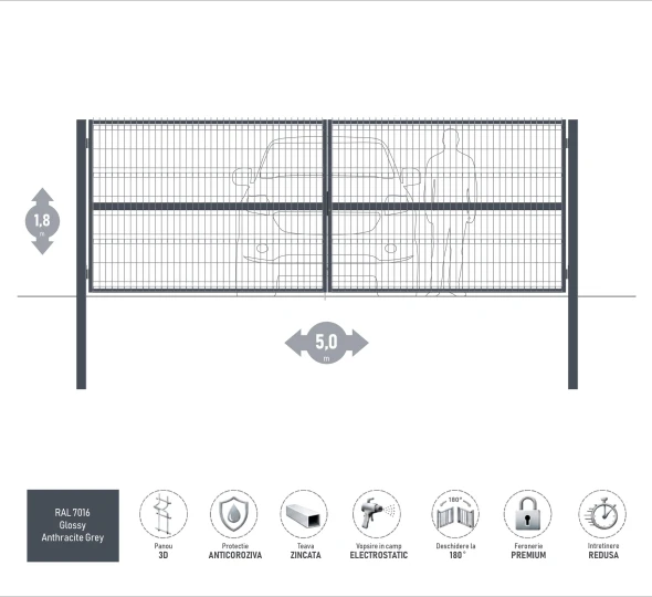 Poarta auto batanta OPTIMA 3D H-1,8m L-5,0m (D100) RAL7016 - image 1