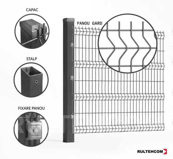 Panou gard bordurat zincat si vopsit (antracit) OPTIMA D-3,7 H-1,7m L-2,5m - image 3