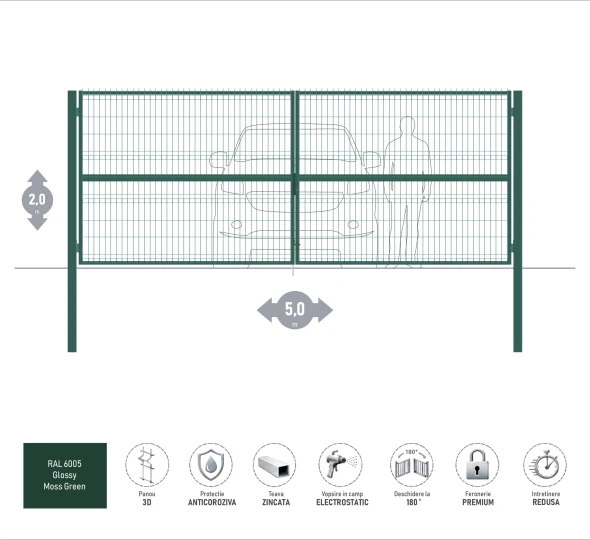 Poarta auto batanta OPTIMA 3D H-2,0m L-5,0m (D100) RAL6005 - image 1