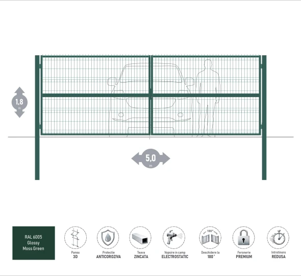 Poarta auto batanta OPTIMA 3D H-1,8m L-5,0m (D100) RAL6005 - image 1
