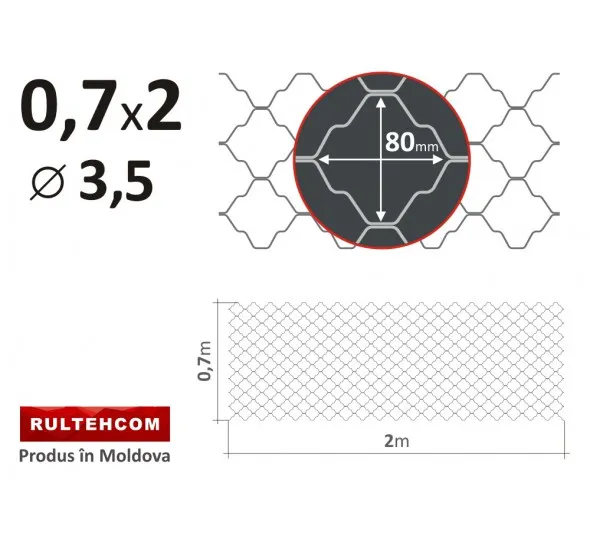 Plasă decorativă simplă 80x80mm D-3,5mm 0,7х2m - image 1