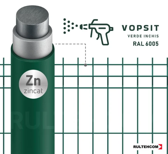 Panou gard bordurat zincat si vopsit (verde) OPTIMA D-3,7 H-1,5m L-2,5m - image 2
