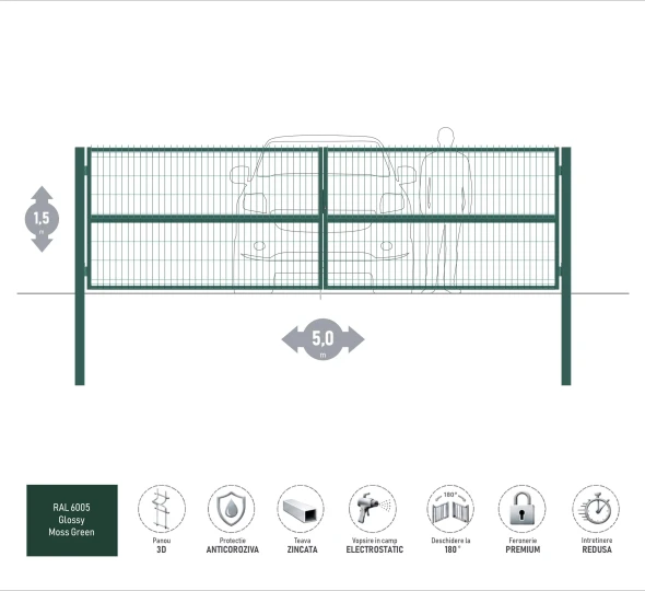 Poarta auto batanta OPTIMA 3D H-1,5m L-5,0m (D100) RAL6005 - image 1