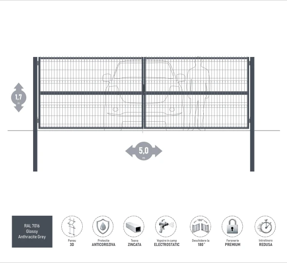 Poarta auto batanta OPTIMA 3D H-1,7m L-5,0m (D100) RAL7016 - image 1