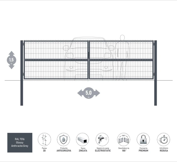 Ворота OPTIMA 3D H-1,5м L-5,0м (D100) RAL7016 - image 1