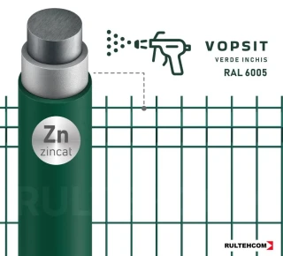 Panou gard bordurat zincat si vopsit (verde) OPTIMA D-3,7 H-1,7m L-2,5m - image thumb 2