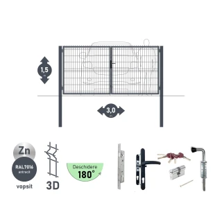 Ворота OPTIMA 3D H-1,5м L-3,0м (D100) RAL7016