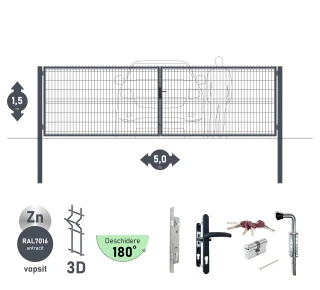 Ворота OPTIMA 3D H-1,5м L-5,0м (D100) RAL7016