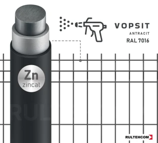 Panou gard bordurat zincat si vopsit (antracit) OPTIMA D-3,7 H-1,5m L-2,5m - image thumb 2