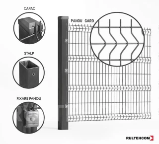 Panou gard bordurat zincat si vopsit (antracit) OPTIMA D-3,7 H-1,5m L-2,5m - image thumb 3